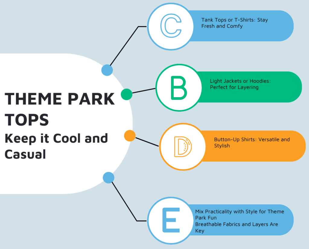 THEME PARK TOPS