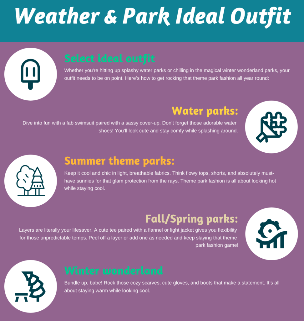 Weather & Park Ideal Outfit